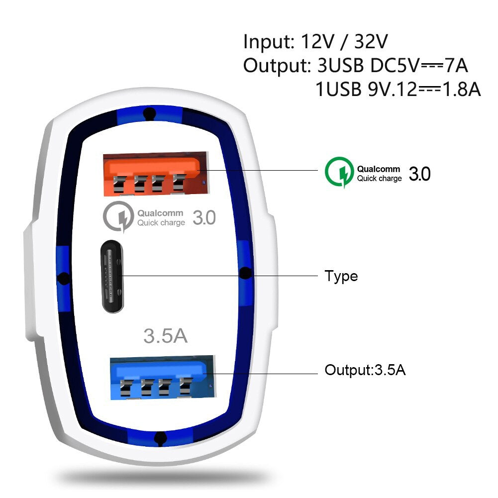 Auto Įkroviklis QC 3.0 TYPE-C