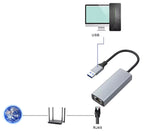 USB 3.0 tinklo plokštė su RJ45