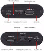 HDMI garso skirstytuvas