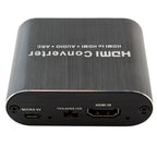 HDMI garso skirstytuvas