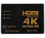 Kompaktiškas HDMI skirstytuvas