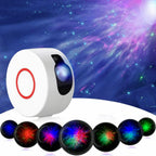 LED Projektorius